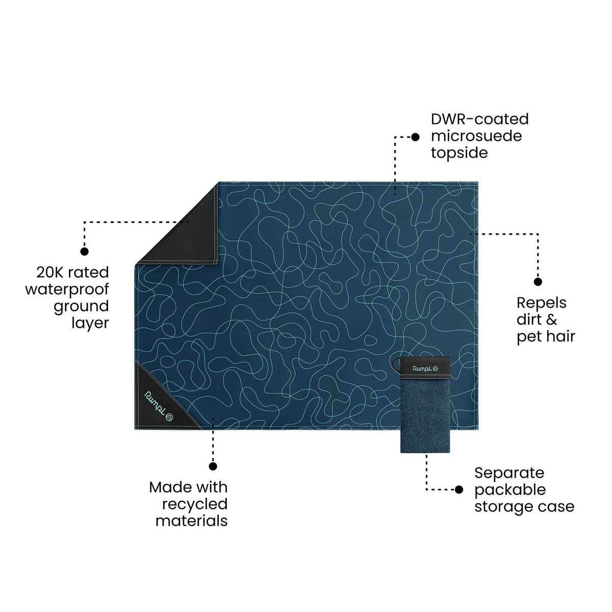 Pack Mat - Puzzled Blue