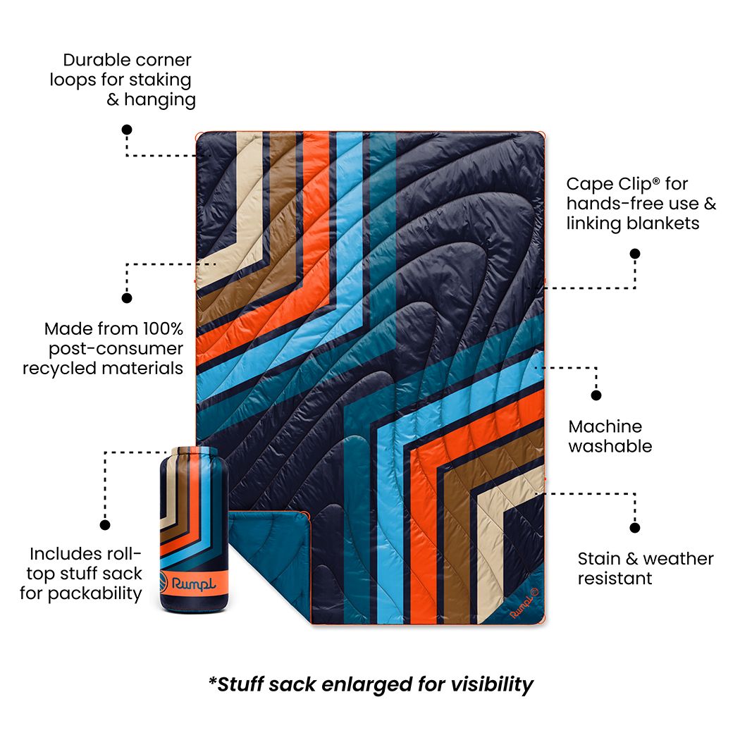 Original Puffy Blanket - Midnight Retro Stripes