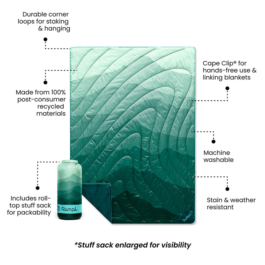 Original Puffy Blanket - Cascade Fade